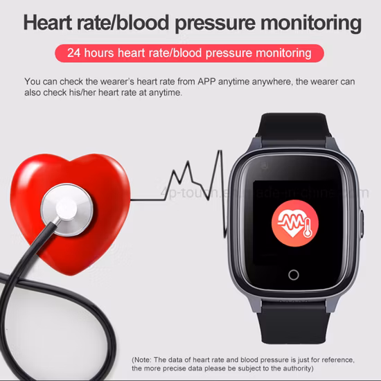 2023 Bester 4G-Panikknopf für die Gesundheitsfürsorge für ältere Menschen, SOS-GPS-Armband-Tracker mit Herzfrequenz-Blutdruck-SPO2-Thermometer, Sturzerkennung Y6